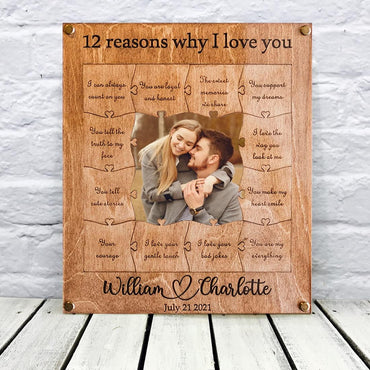 Personalized photo frame