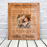 Personalized photo frame