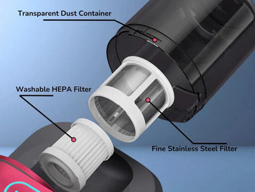 SleepVac UV handheld vacuum cleaner