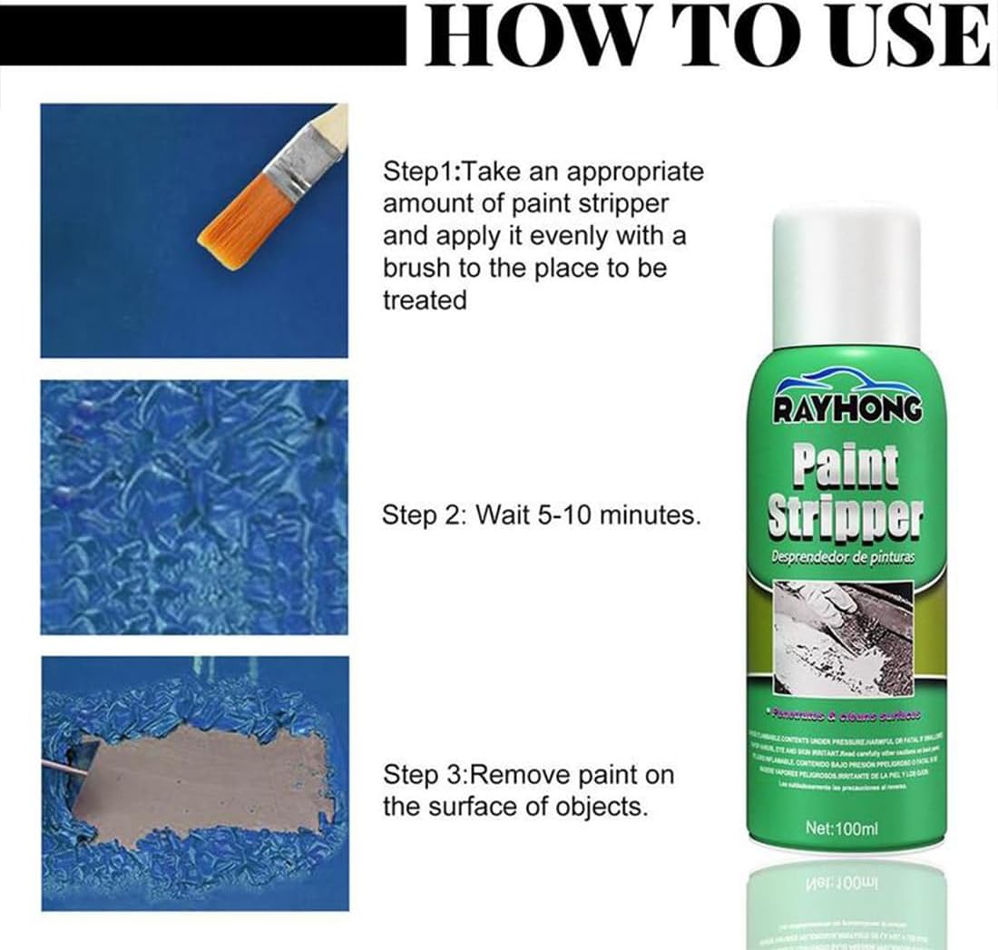 Super fast paint stripper