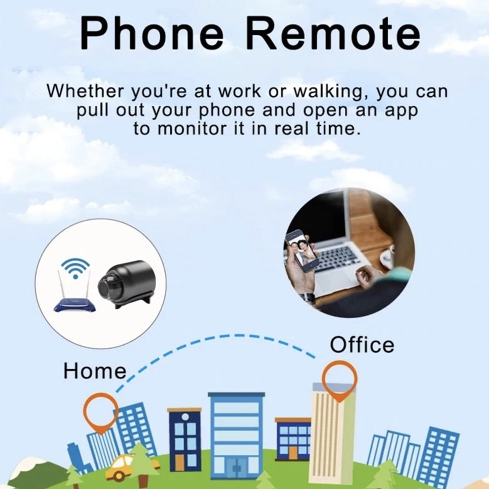 Mini surveillance camera