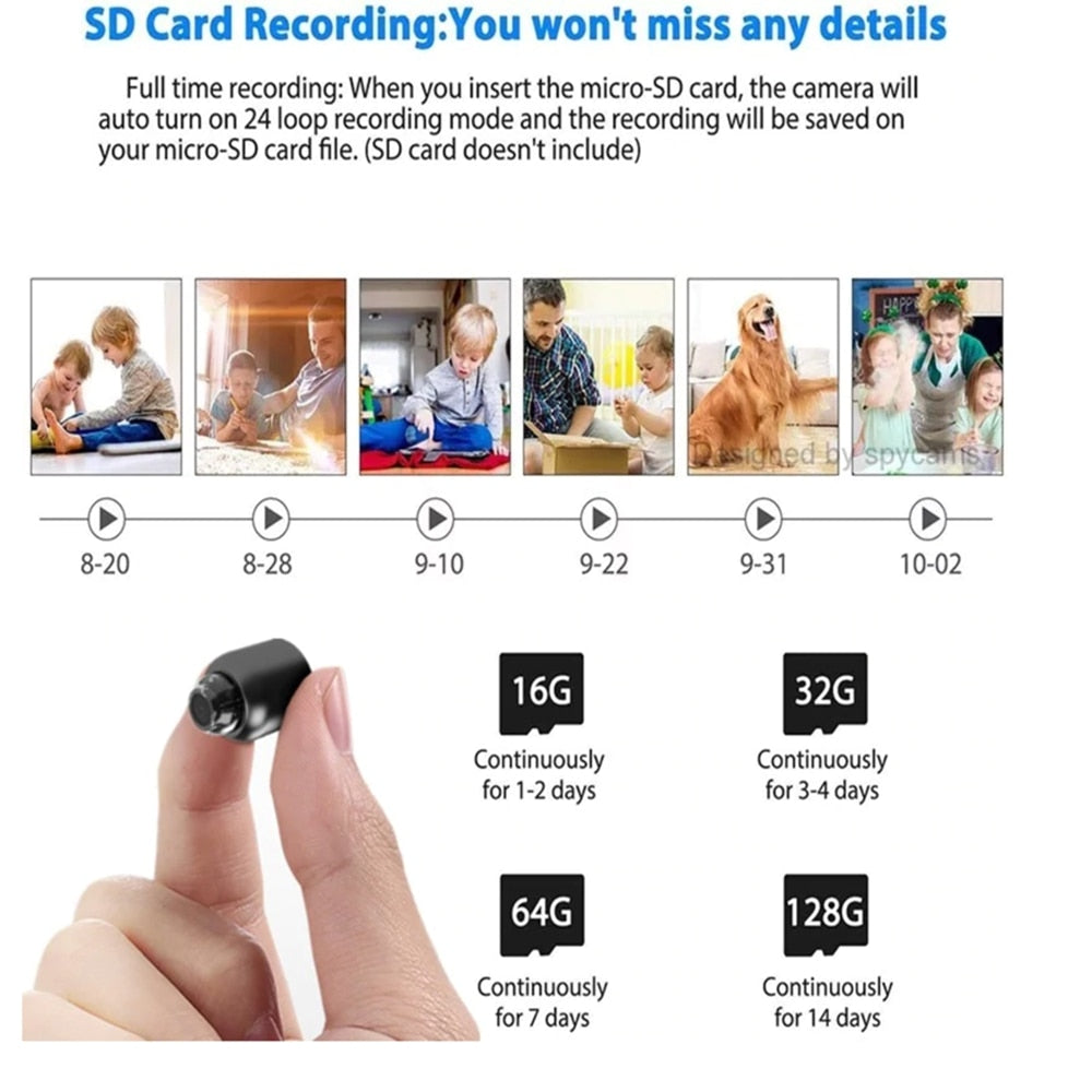 Mini surveillance camera