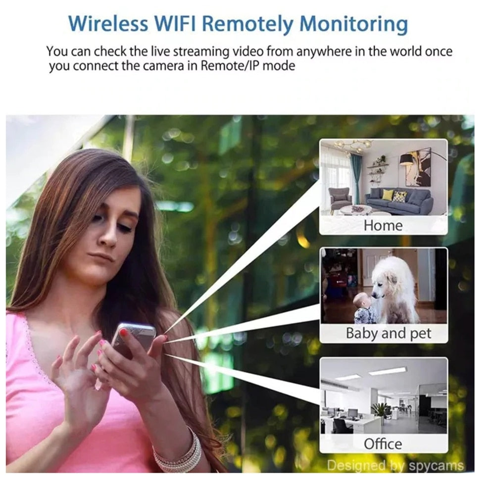 Mini surveillance camera