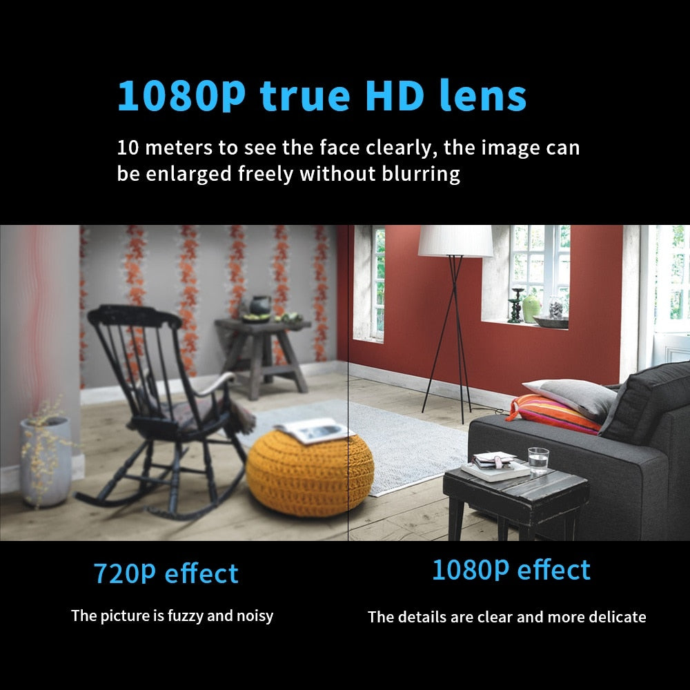 Mini surveillance camera