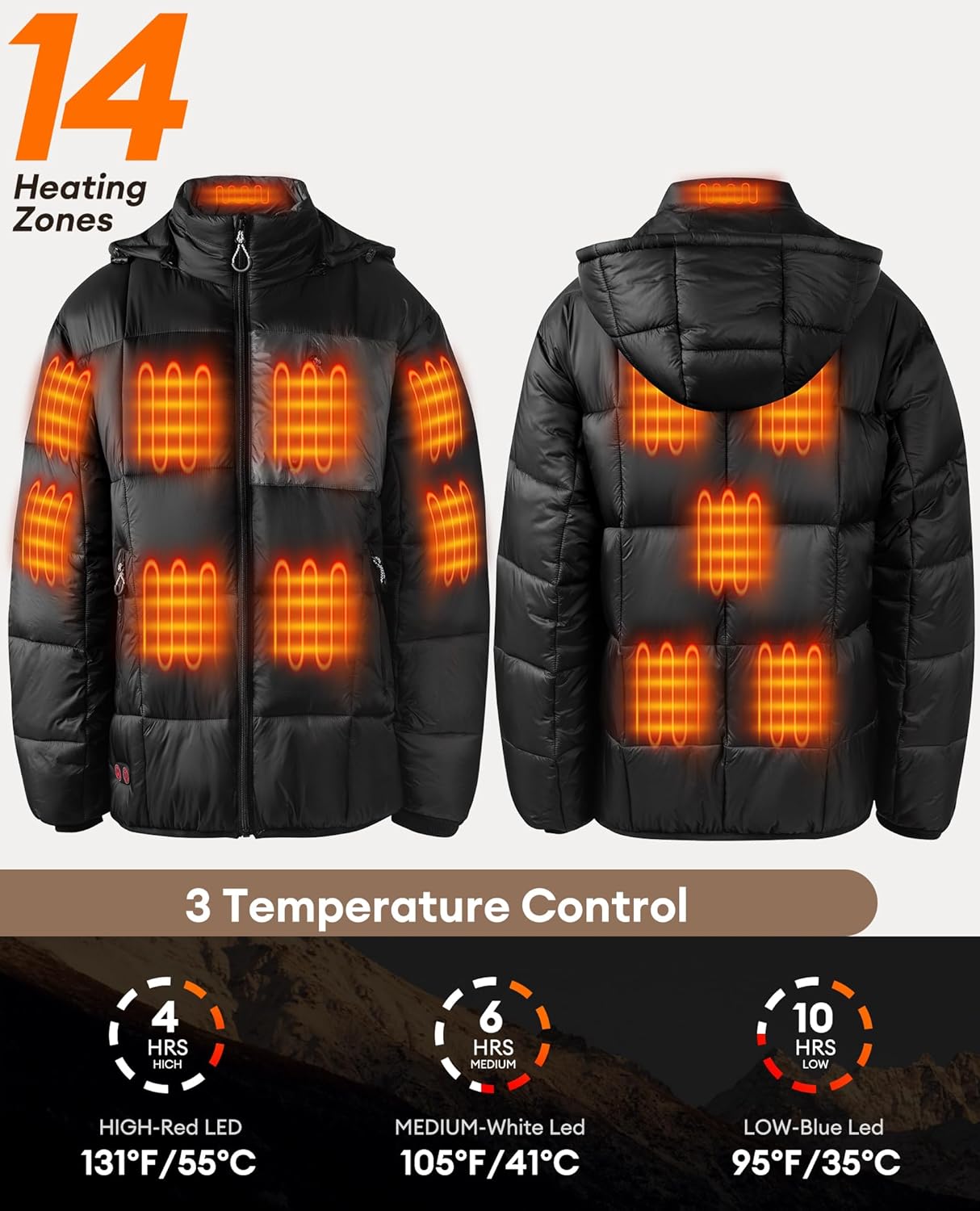 ThermaLux – Luxuswärme in einem federleichten Design