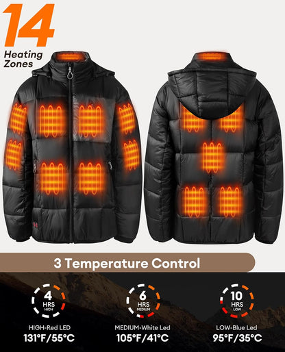 ThermaLux – Luxuswärme in einem federleichten Design