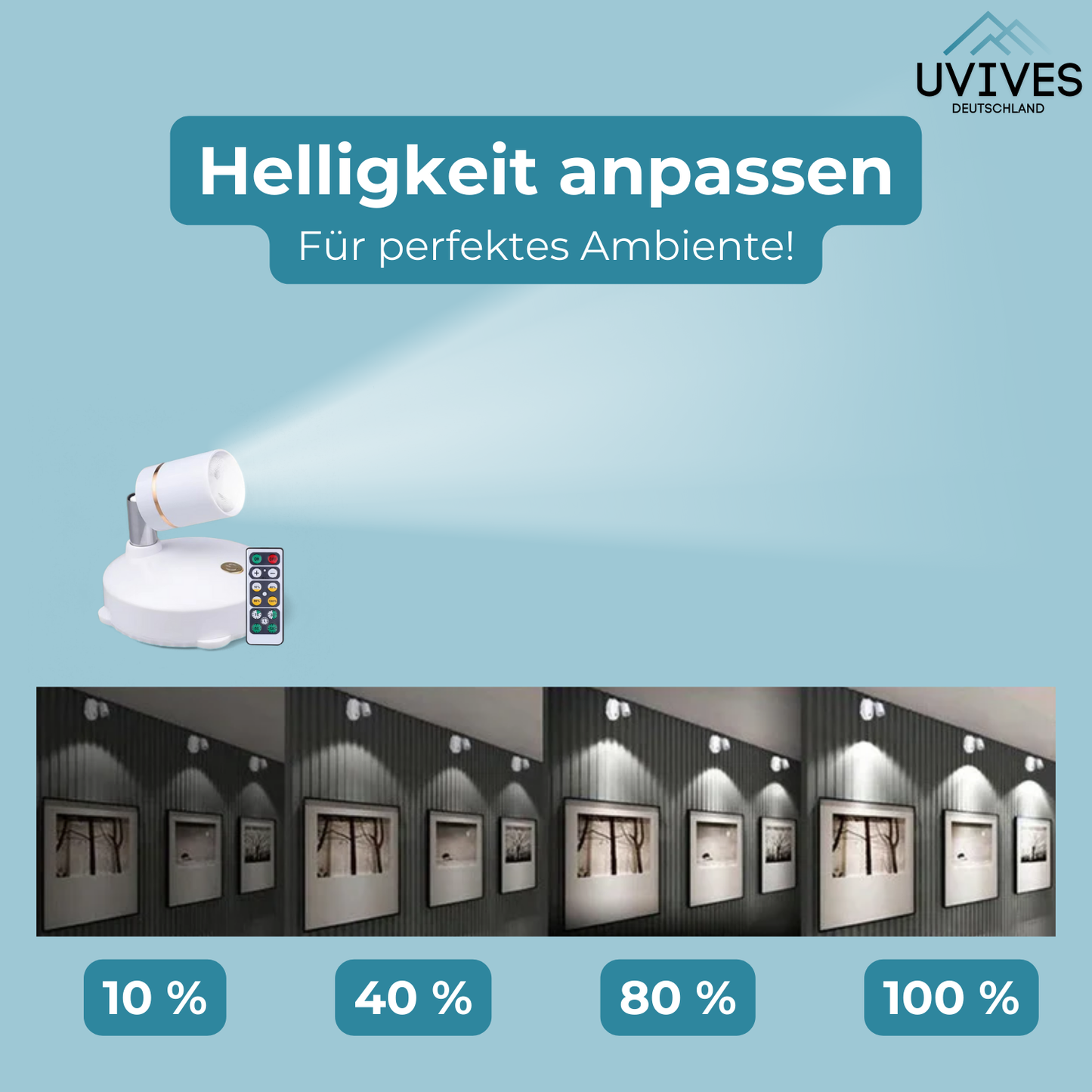 HaloSpot | Kabelloser LED-Strahler [Letzter Tag Rabatt]
