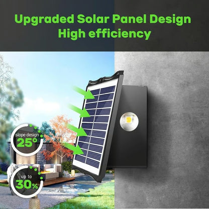 ✨4LED Solar Wandleuchten