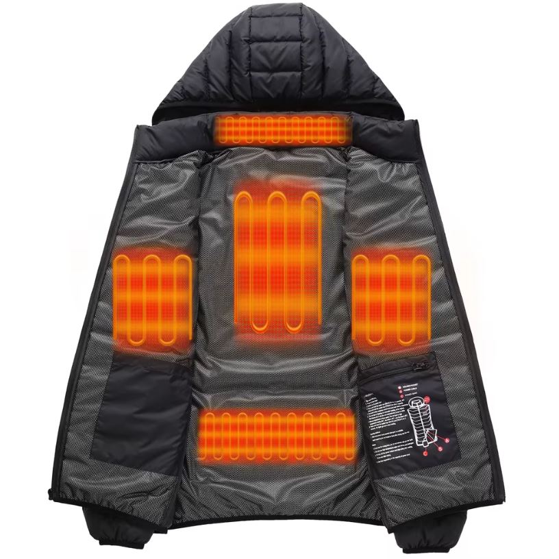ThermaLux – Luxuswärme in einem federleichten Design