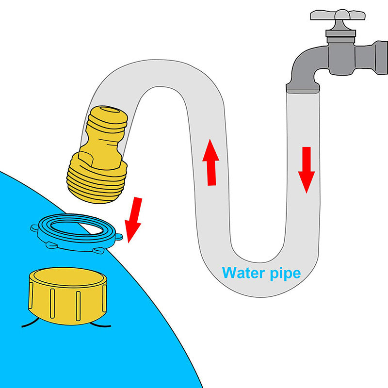 Kinder- Wassermatte